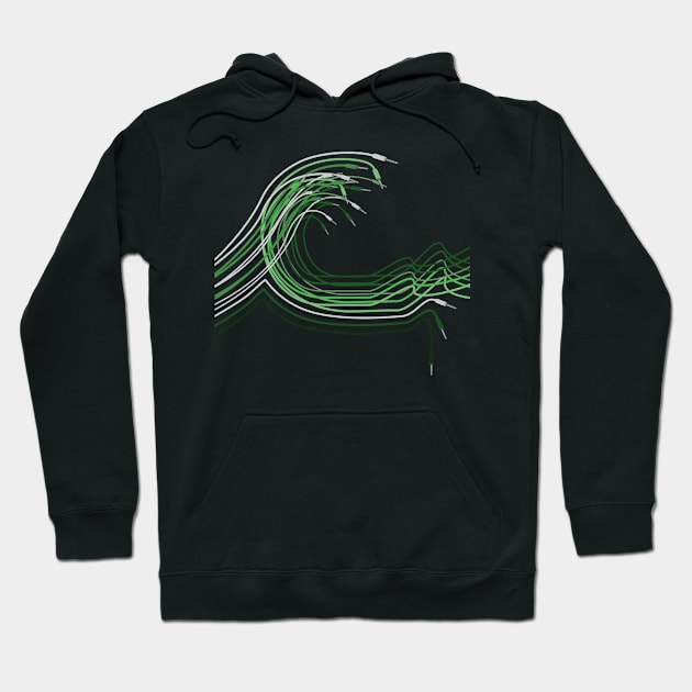 Great Wave for Electronic Musician and Synthesizer player Hoodie by Mewzeek_T